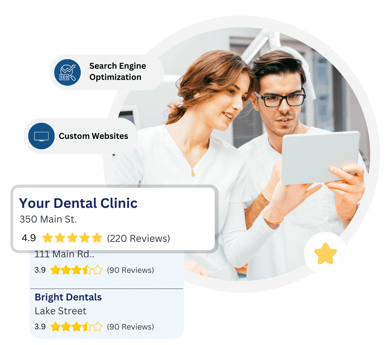 Gumline Marketing Tools